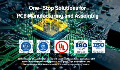 PCB Manufacturing Capability 