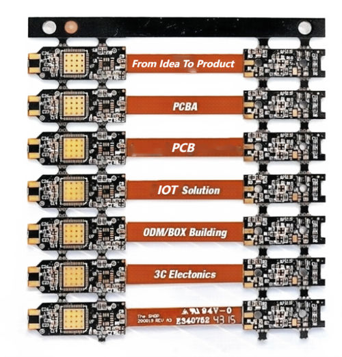 Latest company news about Golden Triangle Group Ltd Exhibits at Expo Electronica 2024