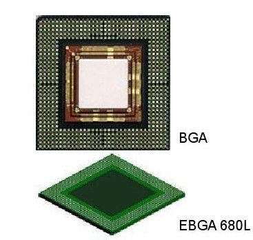 Latest company news about General components package